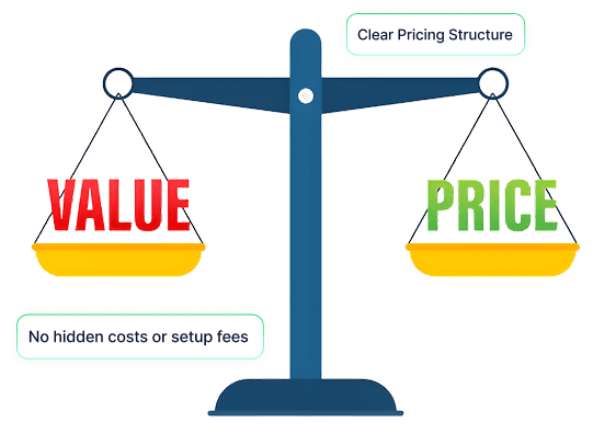 Clear-Pricing-Structure